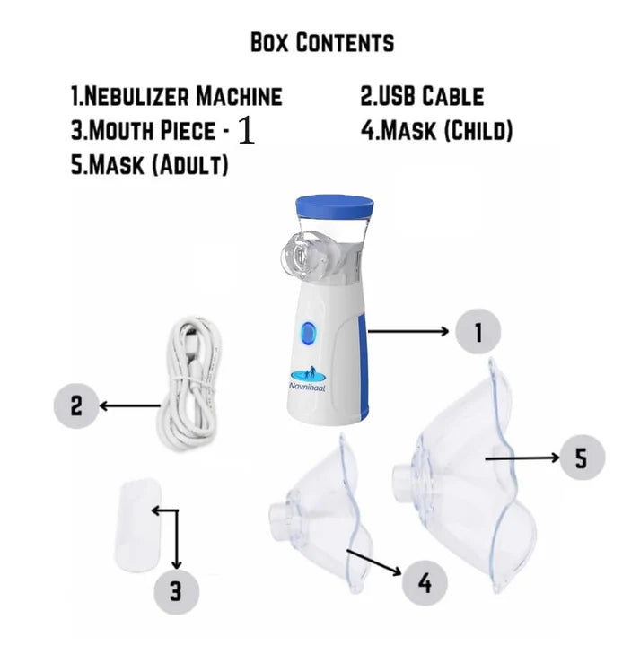 Mesh Inhalers Nebulizer for Adults & Kids PRO 2.0 (Mini Portable and Rechargeable)