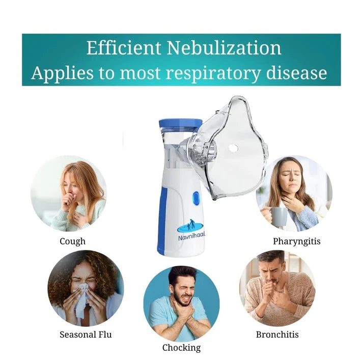 Mesh Inhalers Nebulizer for Adults & Kids PRO 2.0 (Mini Portable and Rechargeable)