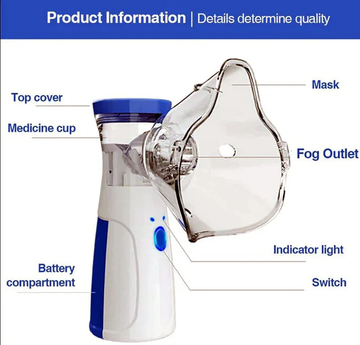 Mesh Inhalers Nebulizer for Adults & Kids PRO 2.0 (Mini Portable and Rechargeable)