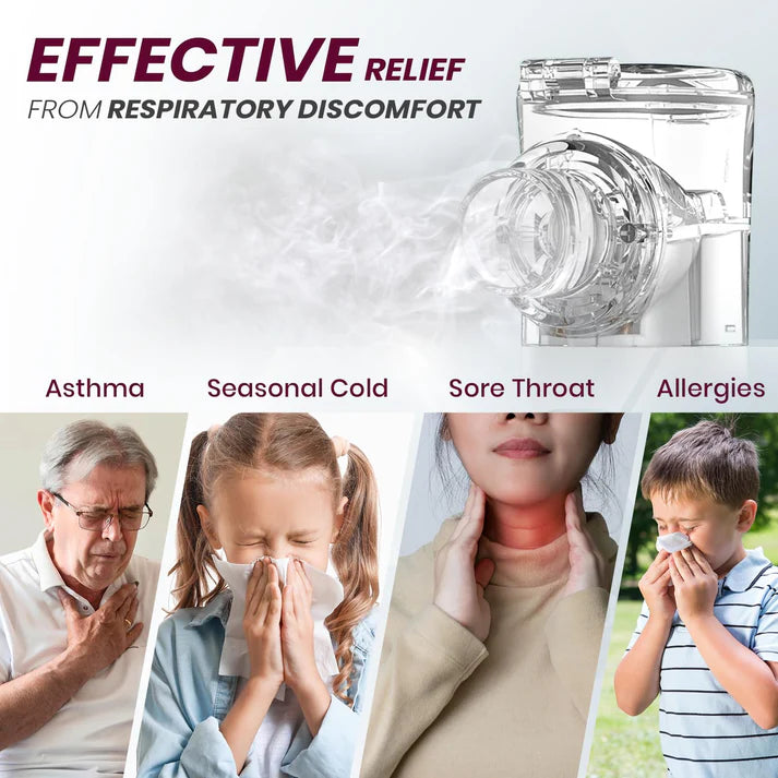 Mesh Inhalers Nebulizer for Adults & Kids PRO 2.0 (Mini Portable and Rechargeable)